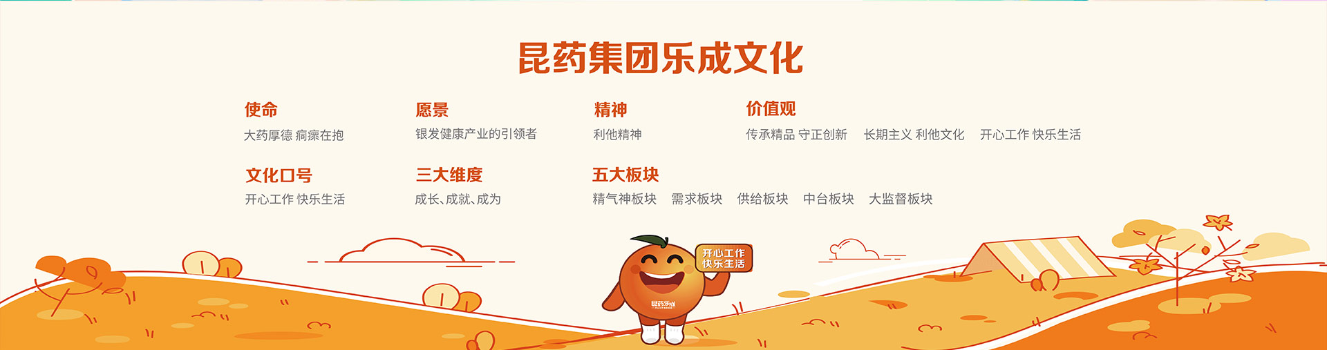 昆藥集團(tuán)樂(lè)成文化